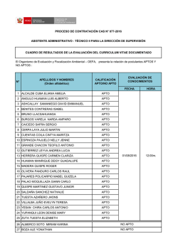 fecha hora 1 alcalde cuba eliana amelia apto 2 angulo