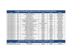 Listado de Ganadores Notas de Crédito de 5%