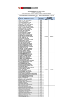 fecha hora 1 aguilar alejos angelica noemi apto 2 aguilar