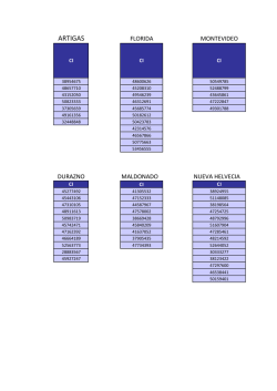 nuevos candidatos.xlsx