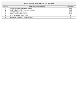 ranking – carreras profesionales