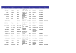Col&middot;legio de Catalunya
