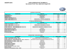 LISTA PRECIOS ACCESORIOS 2016.xlsx