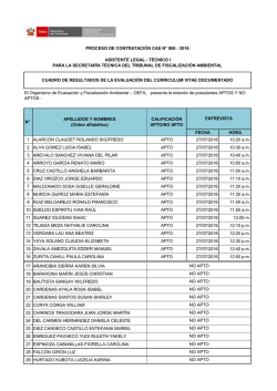 FECHA HORA 1 ALARC&Oacute;N CLAUDET ROLANDO