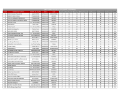 GRIT GAMES G2 2016. CATEGORÍA A HOMBRES