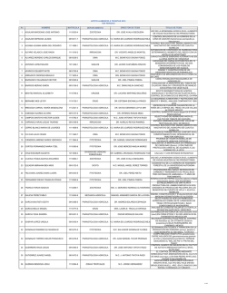 Lista de alumnos aceptados en el primer periodo.