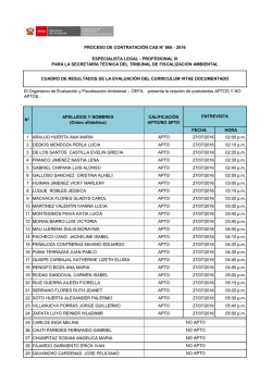 FECHA HORA 1 ARAUJO HUERTA ANA MARIA APTO 27