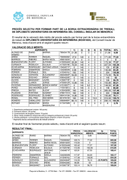 Resultat de la valoració dels mèrits i ordre provisional de la borsa