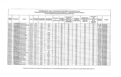 SED CAUCA LISTADO APROBO ECDF