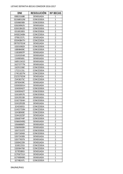 Lista definitiva de becas de comedor 2016-17.