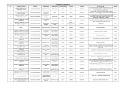procesos laborales - Ministerio de Minas y Energía
