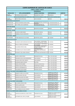 Directorio Telef&oacute;nico 2016