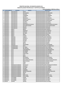 registro nacional de municipalidades 2016 municipalidades