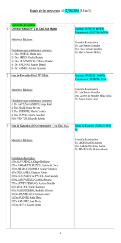 Estado de los concursos: Al 12/08/2016 (S.E.u.O.)