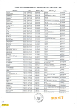 lista de instituciones beneficiados con el bono escuela 2016 fecha