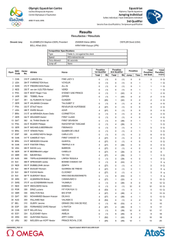 Results - Ecuestre