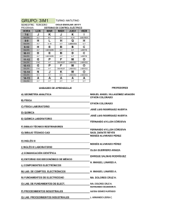 grupo: 3im1