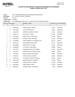 Listas Profesores Técnicos de Formación Profesional