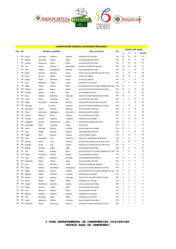 clasificacion gen. prejuvenil