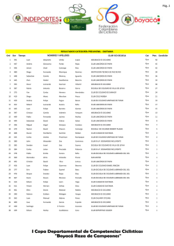 resultados pista1 prejuvenil