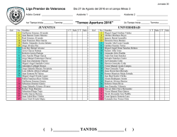 ( ) ______ tantos - Liga Premier de Veteranos