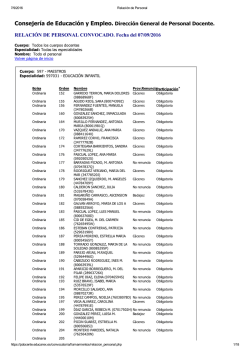 Descarga en pdf la relaci&oacute;n de personal interino convocado