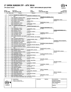 2° OPEN JUNIOR ITF