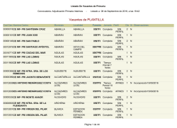 08/09/16 Lista de vacantes de Infantil y Primaria para el