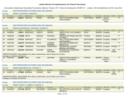 Listado Definitivo De Adjudicatarios Con Plaza En