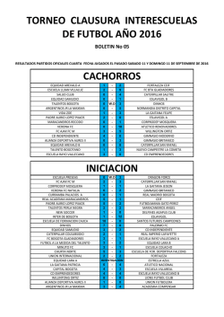 torneo clausura interescuelas de futbol 2016