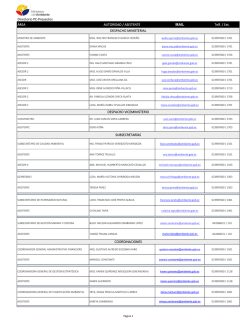 Directorio PC-Proyectos ÁREA AUTORIDAD / ASISTENTE MAIL Telf