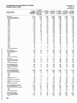 Estado de M&eacute;xico : resultados definitivos : datos por AGEB
