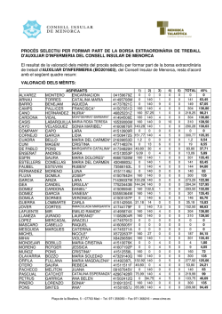Resultat de la valoraci&oacute; dels m&egrave;rits i ordre provisional de la borsa