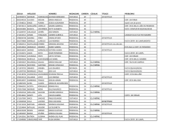 Lista de estudiantes del examen complexivo que deben acercarse a