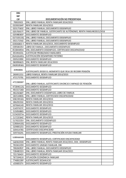 Listado de Ayudas Extraordinarias 2015/2016 pendiente de