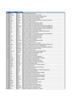 4565 Ferrusquia Jiménez Universidad Autónoma de