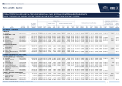 Renta Variable Equities CARACTERÍSTICAS DE