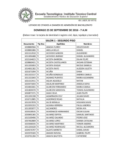 Listado de Citados a Prueba de Admisi&oacute;n Sexto Grado 2017