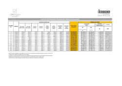 PLAN DE APORTACIONES RESIDENCIAL MIRACH, S.Coop.Mad.