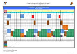 ASSOCIAÇÃO DE TÉNIS DE MESA DA MADEIRA