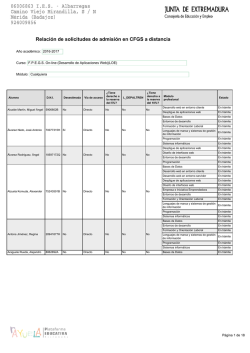 lista-provisional-solicitantes-ciclo-online-daw-2016-2017