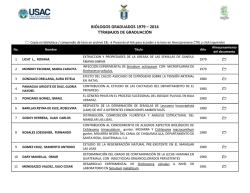 bi&oacute;logos graduados 1979