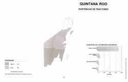 Atlas agropecuario: Quintana Roo