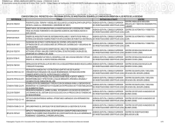 Retos. Convocatoria 2016