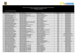 B. Distributivo de personal - Instituto nacional de investigación