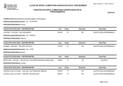 puestos de difícil cobertura convocados en el procedimiento llocs de