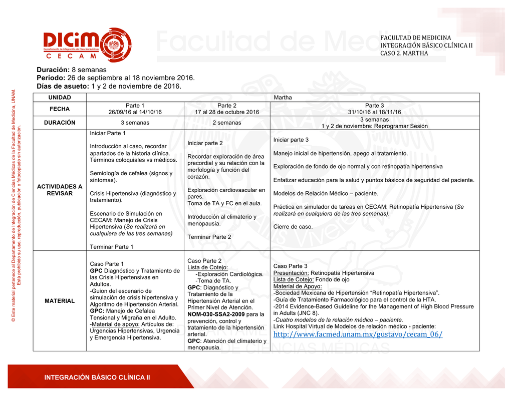 Tratamiento de emergencia hipertensiva gpc