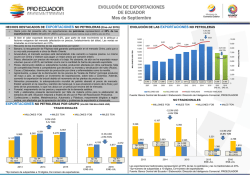 Descargar - Pro Ecuador