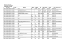 Listado Componente Infraestructura y Equipo de