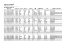 Listado Componente Manejo Postproducci&oacute;n Pecuario